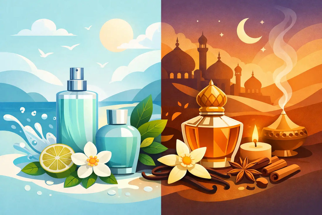 Parfymguide: doftfamiljer fräsch orientalisk