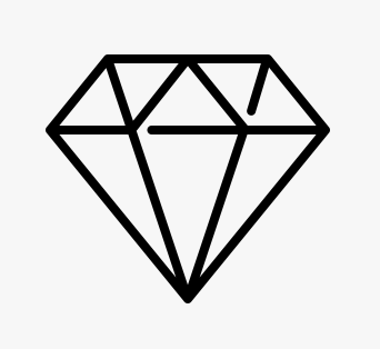 Royal | Prisvärda dofter inspirerade av exklusiva märkesparfymer